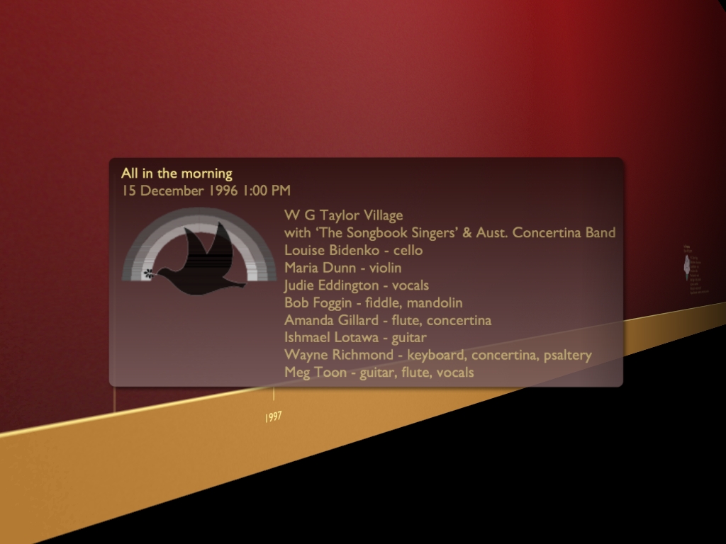 Loosely Woven Timeline4.png